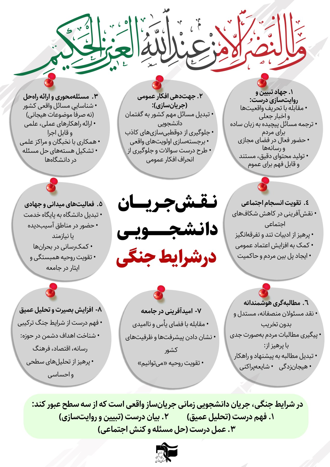 خبرنامه روزهای دفاع 19 فروردین ماه - ۱