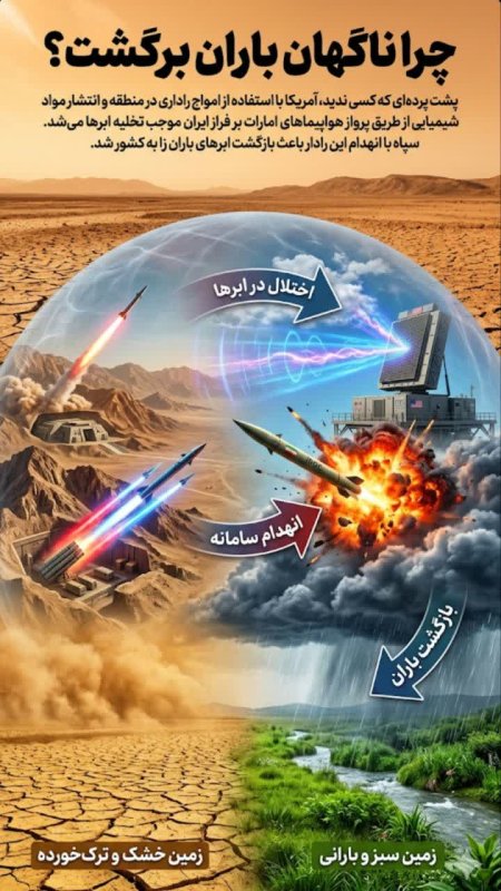 جنگ_رمضان