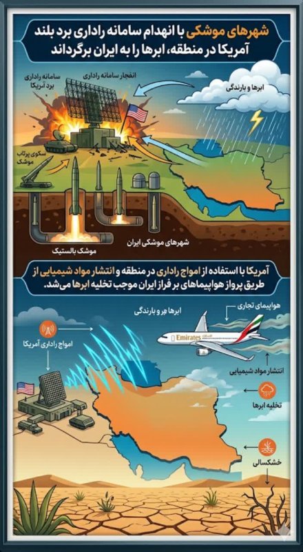 جنگ_رمضان