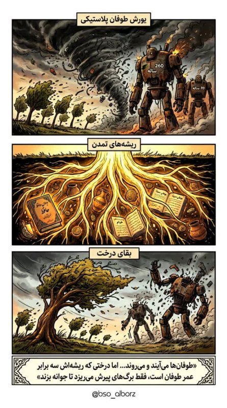 ریشه تمدن
