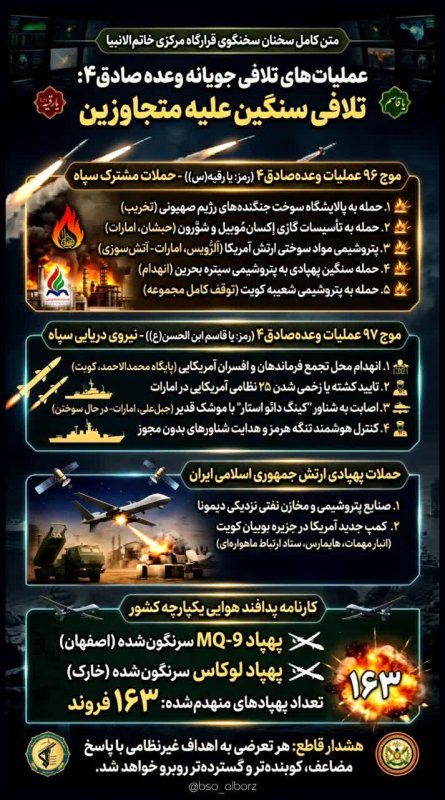 تلافی سنگین