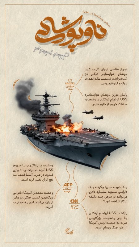 اینفوگرافی ناو پوشالی