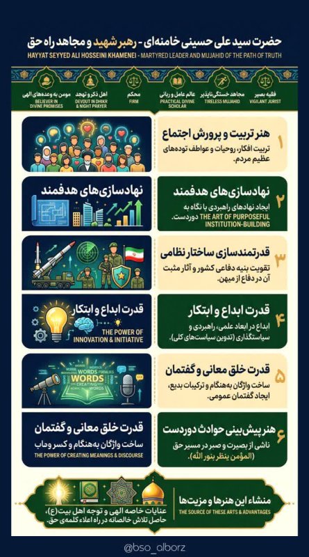 بیانات رهبر انقلاب