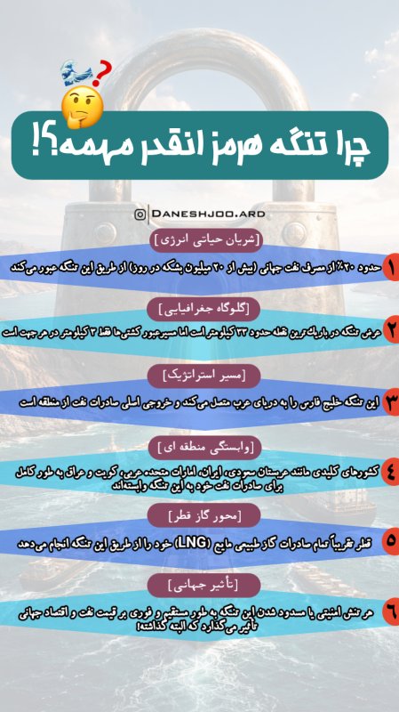 چرا تنگه هرمز مهمه؟