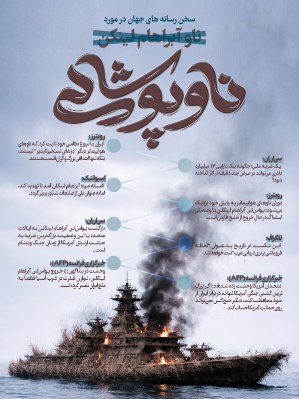 اینفوگرافی سخن رسانه ها درباره ناو پوشالی