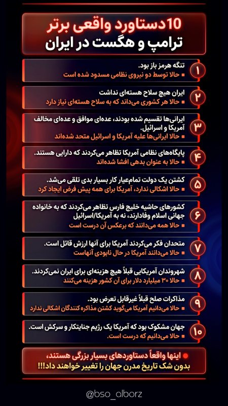 ۱۰ دستاورد واقعی برتر ترامپ و هگست در ایران