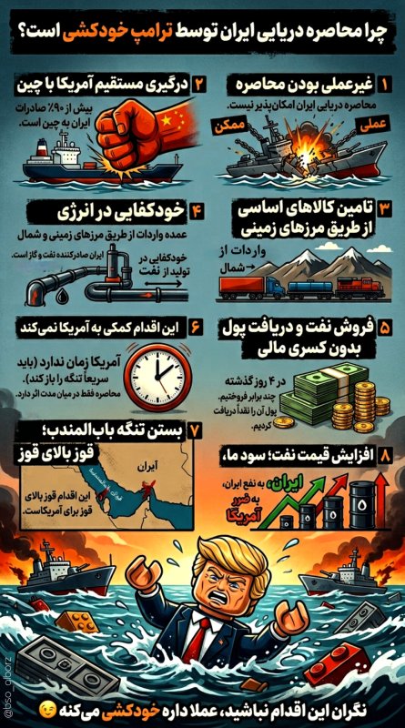محاصره دریایی ترامپ چه اثری دارد؟