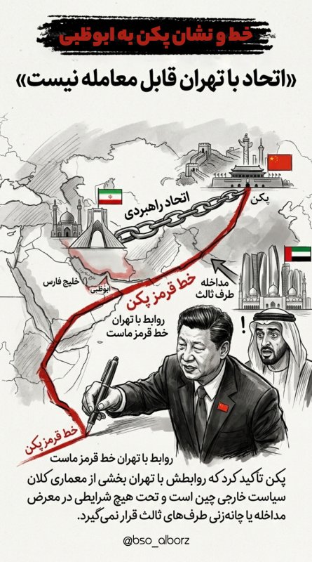 خط و نشان پکن به ابوظبی!