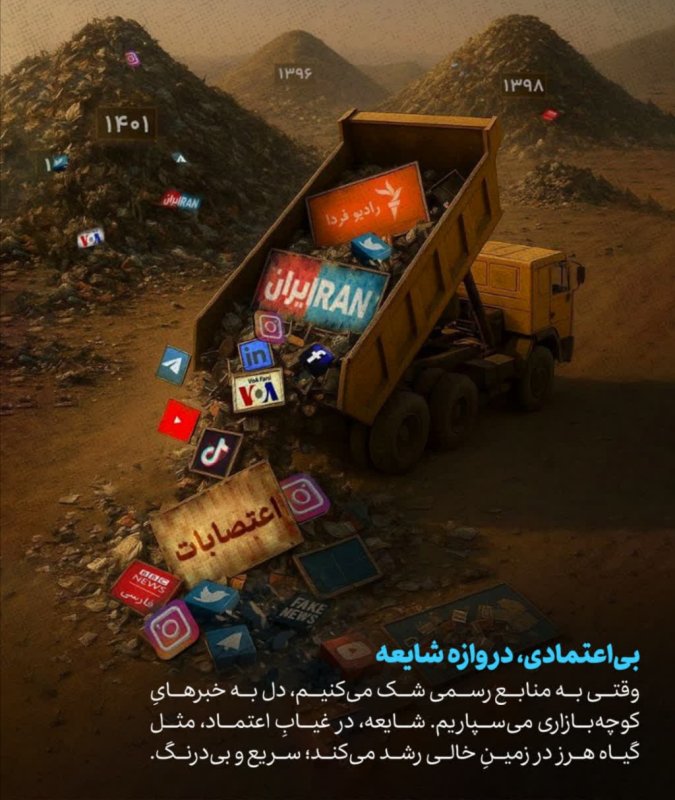بی اعتمادی