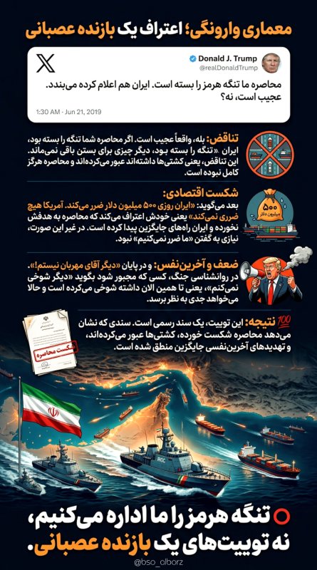 معنای وارونگی اعتراف یک بازنده عصبانی