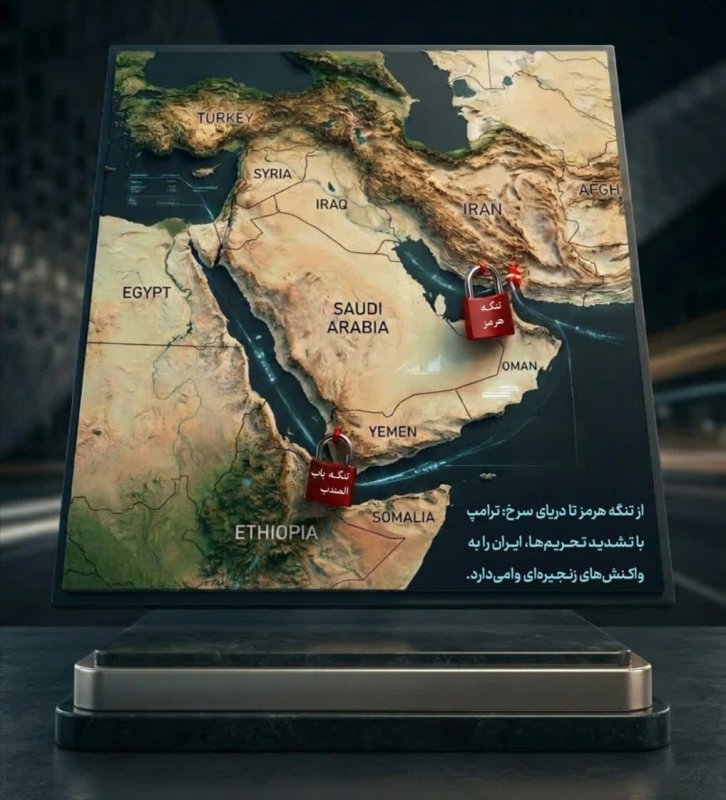 تنگه هرمز