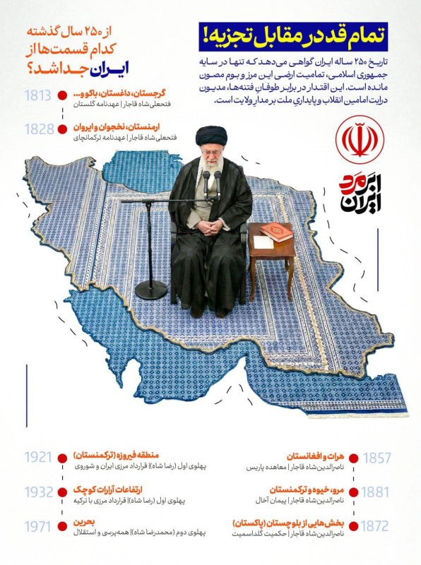 تمام قد در مقابل تجزیه