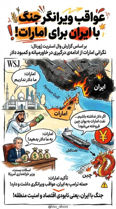 عواقب ویرانگر