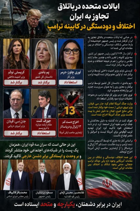 در باتلاق تجاوز به ایران