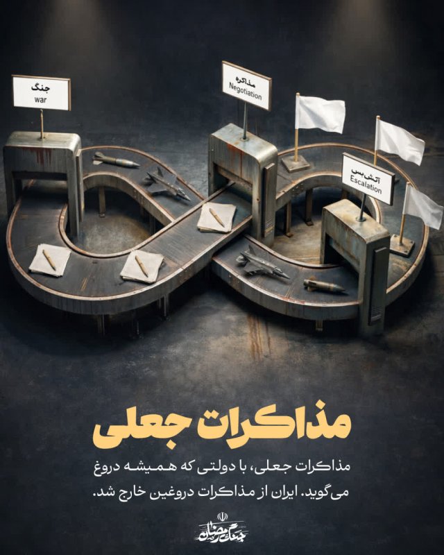 مذاکرات جعلی