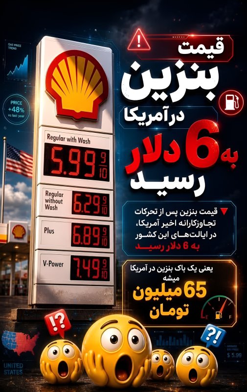 قیمت بنزین در آمریکا