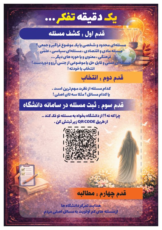 از کشف تا حلِ مسئله