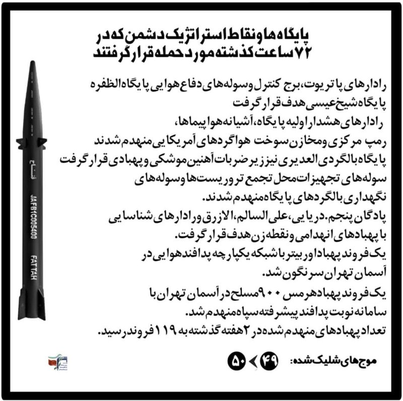 کجارو زدیم
