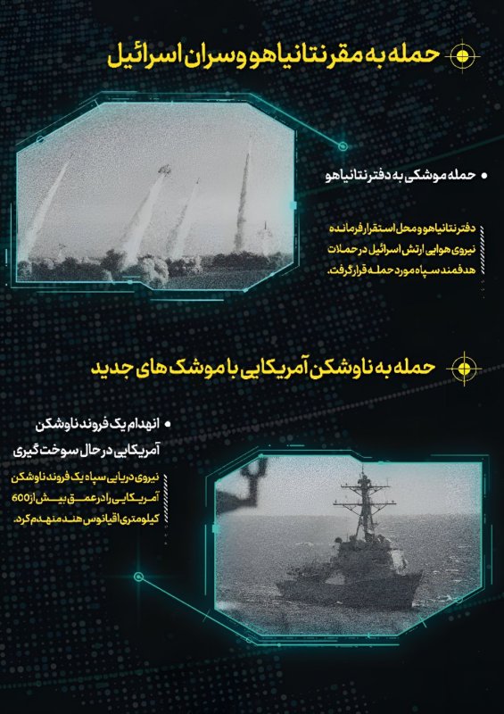 حمله به مقر نتانیاهو وسران اسرائیل
