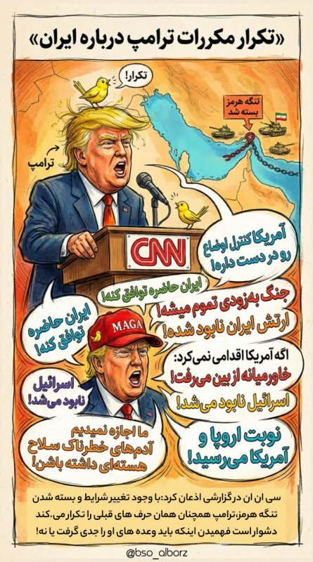 تکرار مکرر