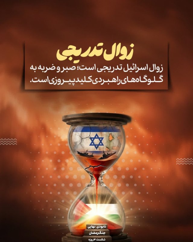 زوال تاریخی