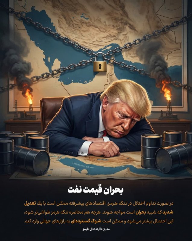 بحران قیمت نفت