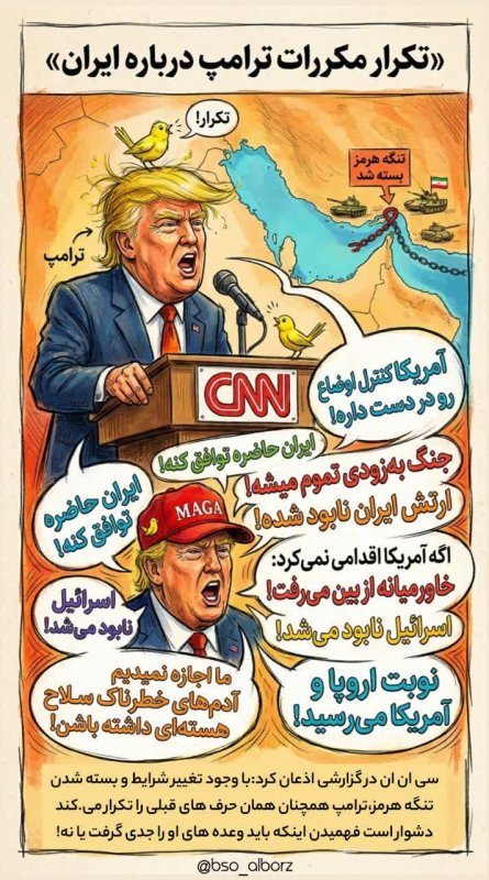 تکرار مکررات ترلامپ درباره ایران!