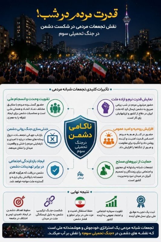 پوستر مفهومی و پر اهمیت ✅