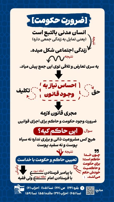 ولایت فقیه
