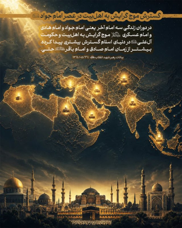 گسترش موج گرایش به اهل‌بیت در عصر امام جواد(ع)