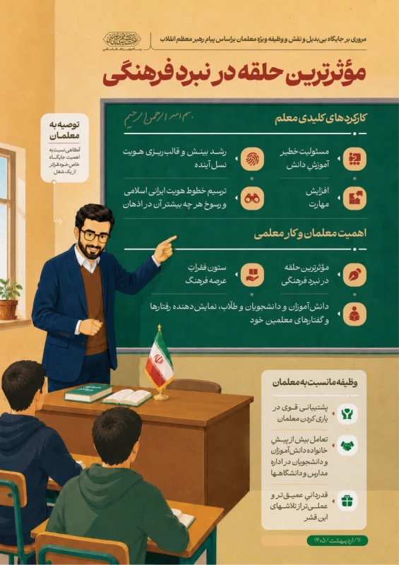 مطالب روزمعلم