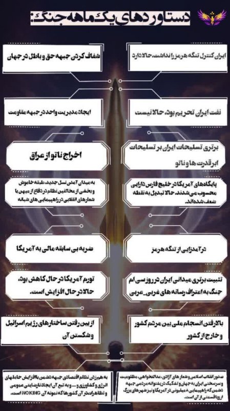 دستاوردهای یک ماهه جنگ برای ایران🇮🇷