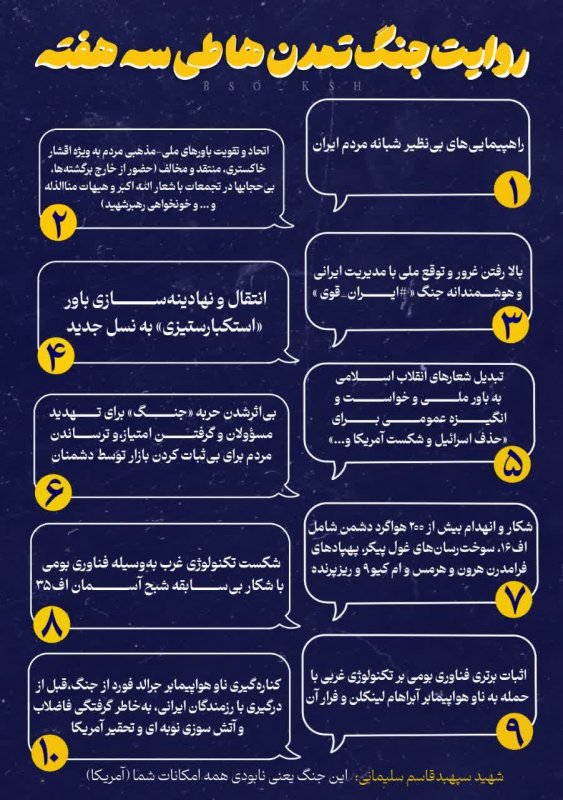 اینفوگرافیک جنگ تمدنها