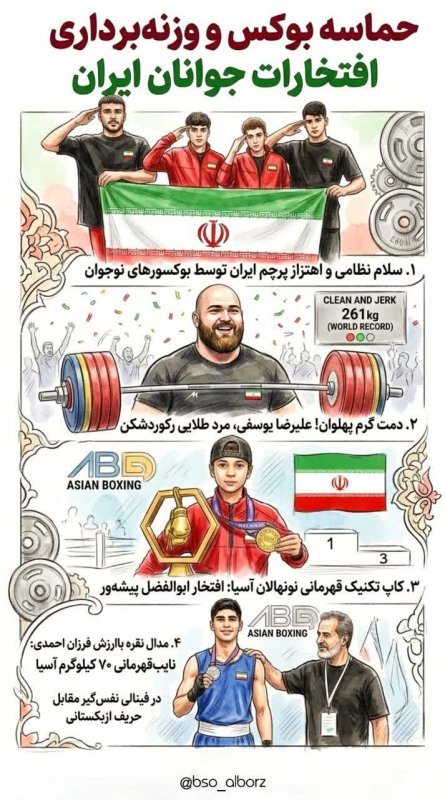 افتخارات جوانان ایرانی