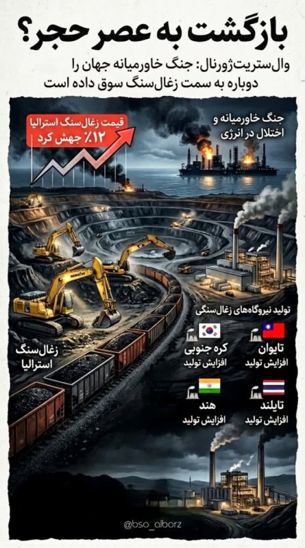 بازگشت به عصر حجر؟؟