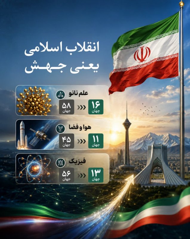 به‌سوی قله