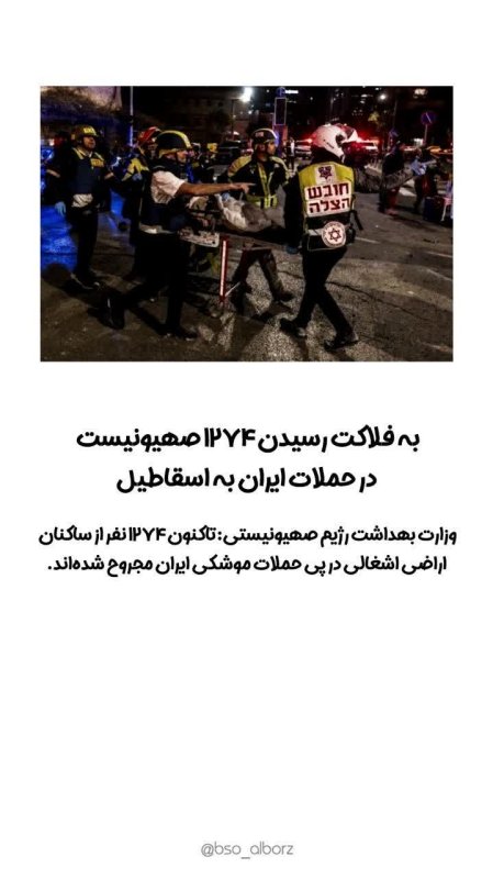 ۱۲۷۴ آواره