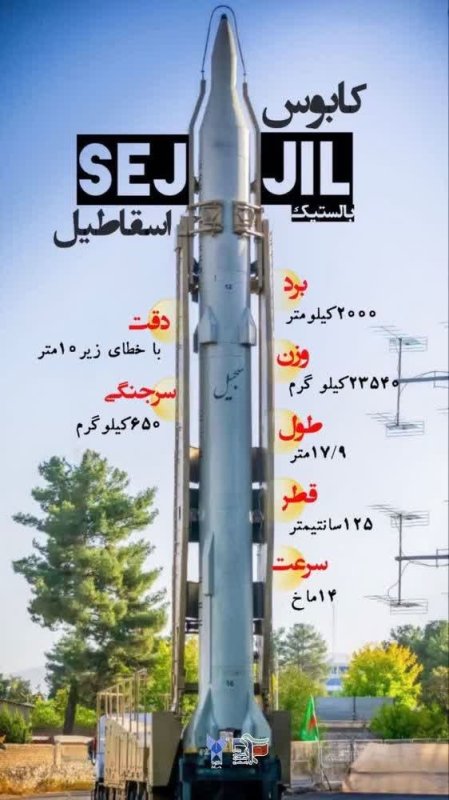 کابوس اسقاطیل