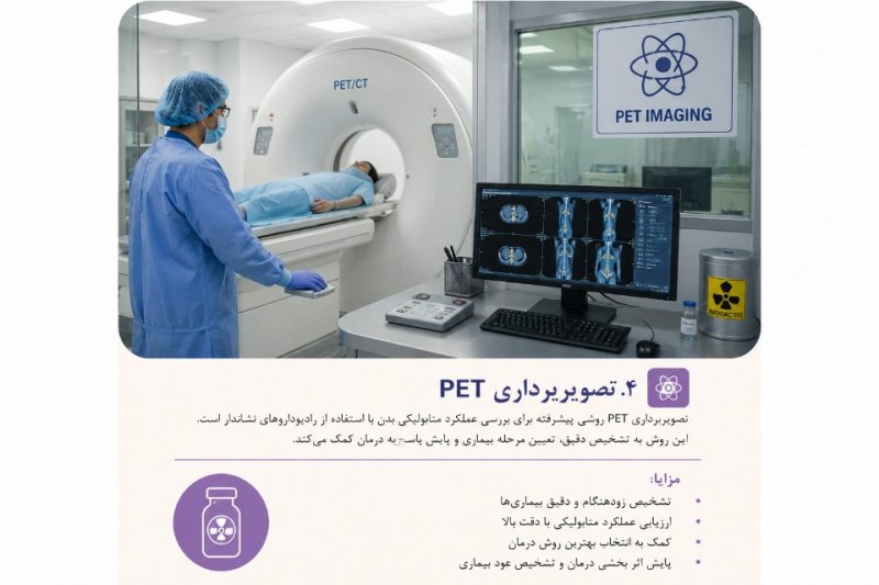 بمب نجات دهنده۴