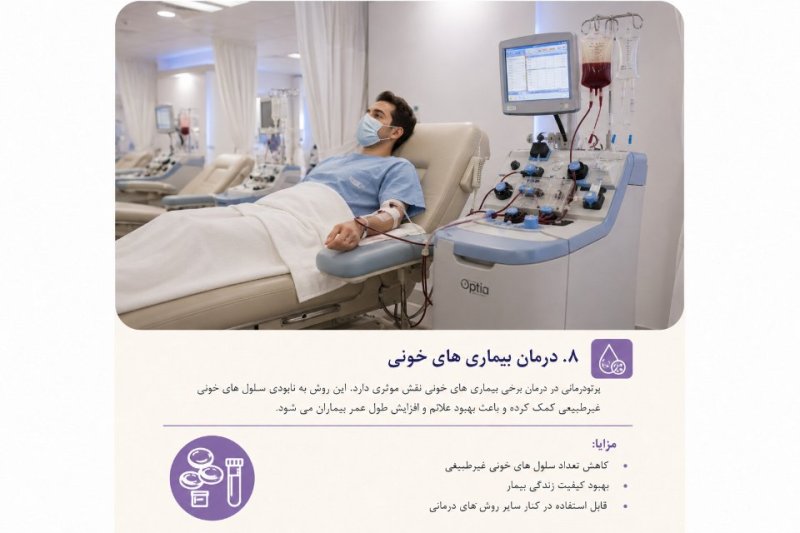 بمب نجات دهنده۸