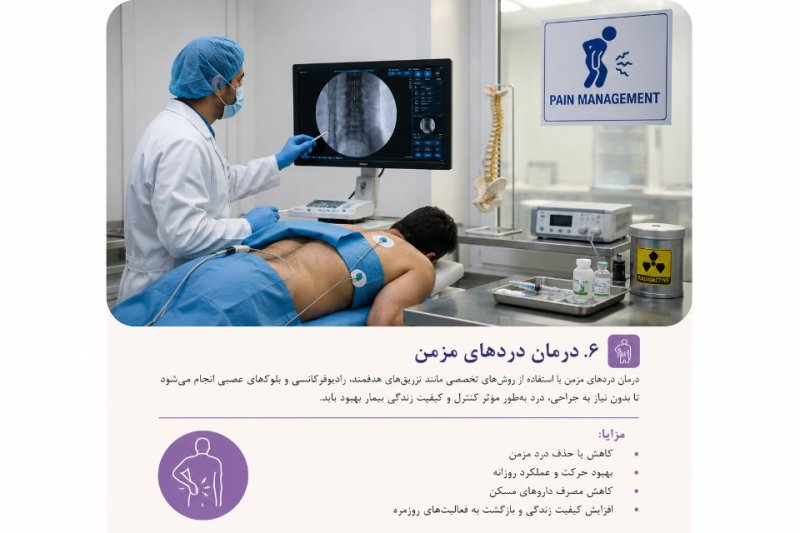 بمب نجات دهنده۶