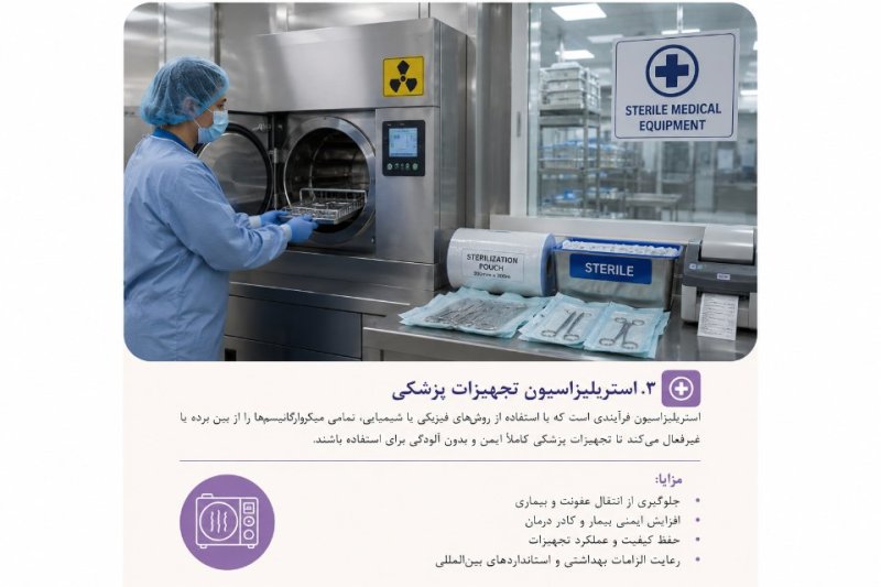 بمب نجات دهنده۳