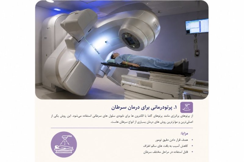 بمب نجات دهنده۱