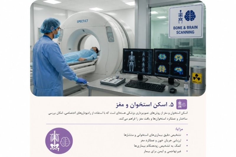 بمب نجات دهنده۵