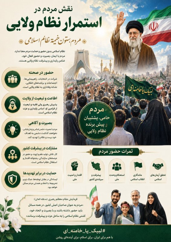 عید غدیر و مردم