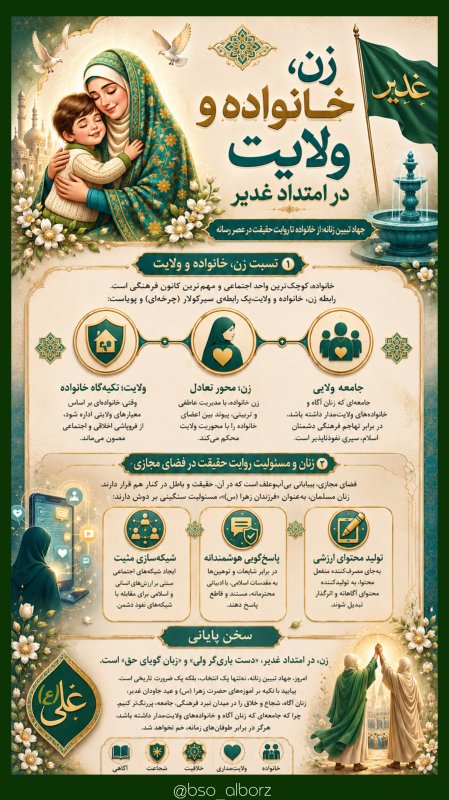 پوستر غدیر