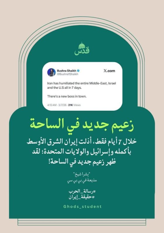 ایران فکت