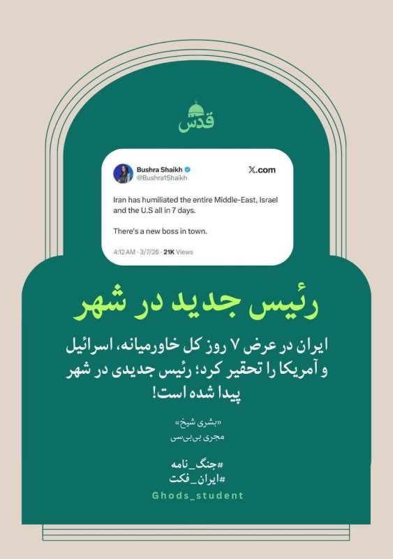 ایران فکت