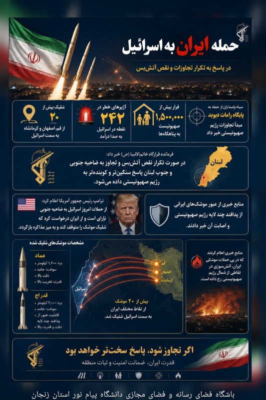 پوستر