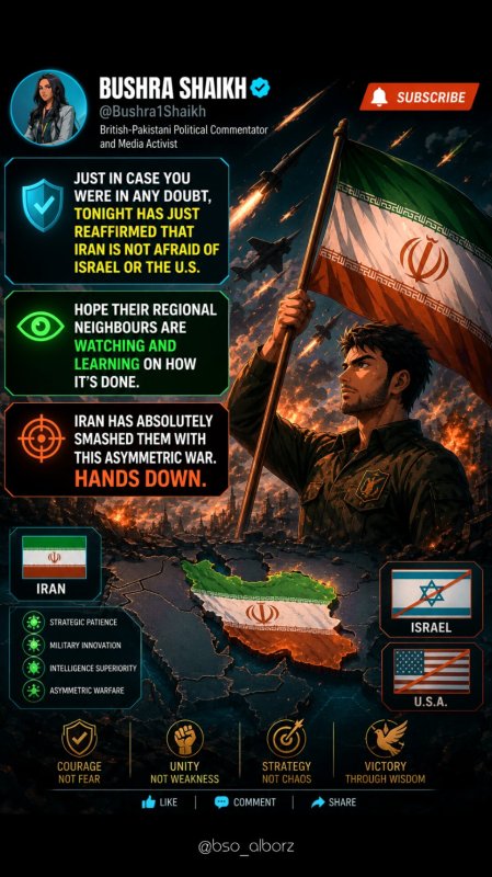 Iran is not afraid